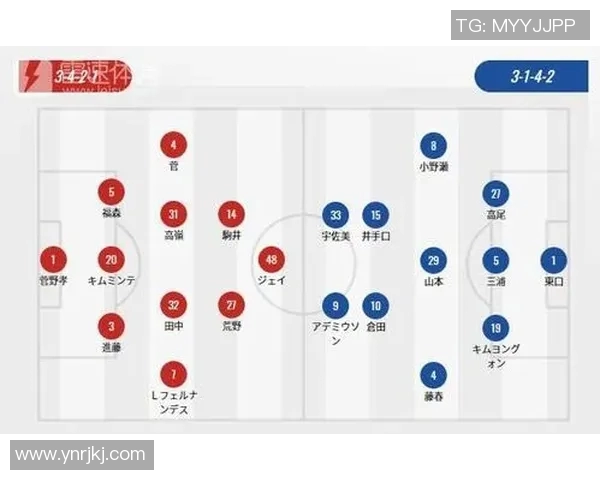 札幌对阵大阪钢巴比赛前瞻及胜负预测分析 札幌对阵大阪钢巴比赛前瞻及胜负预测分析
