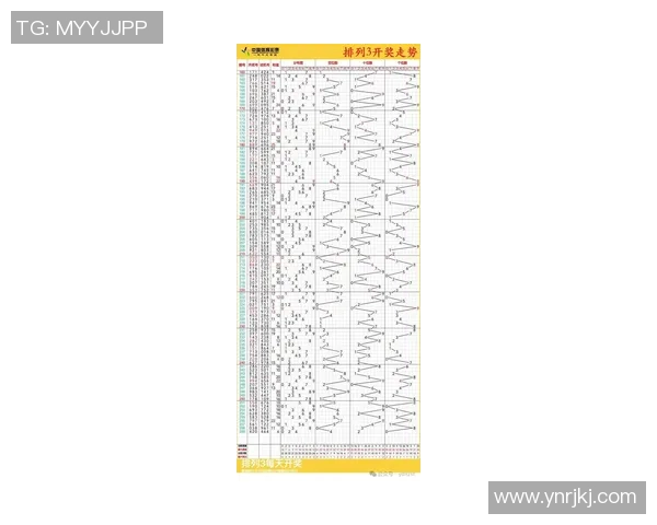 三地开奖结果最新动态分析及未来走势预测全解析
