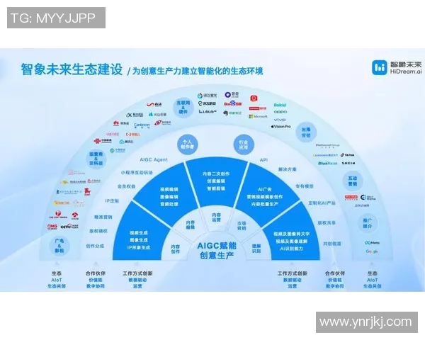 弗格的崛起与挑战:探索其在当代社会中的影响与未来发展潜力 弗格的崛起与挑战:探索其在当代社会中的影响与未来发展潜力